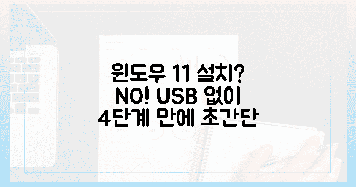 윈도우 11 설치 미디어? 이제 필요 없어요! 4단계 초간단 가이드
