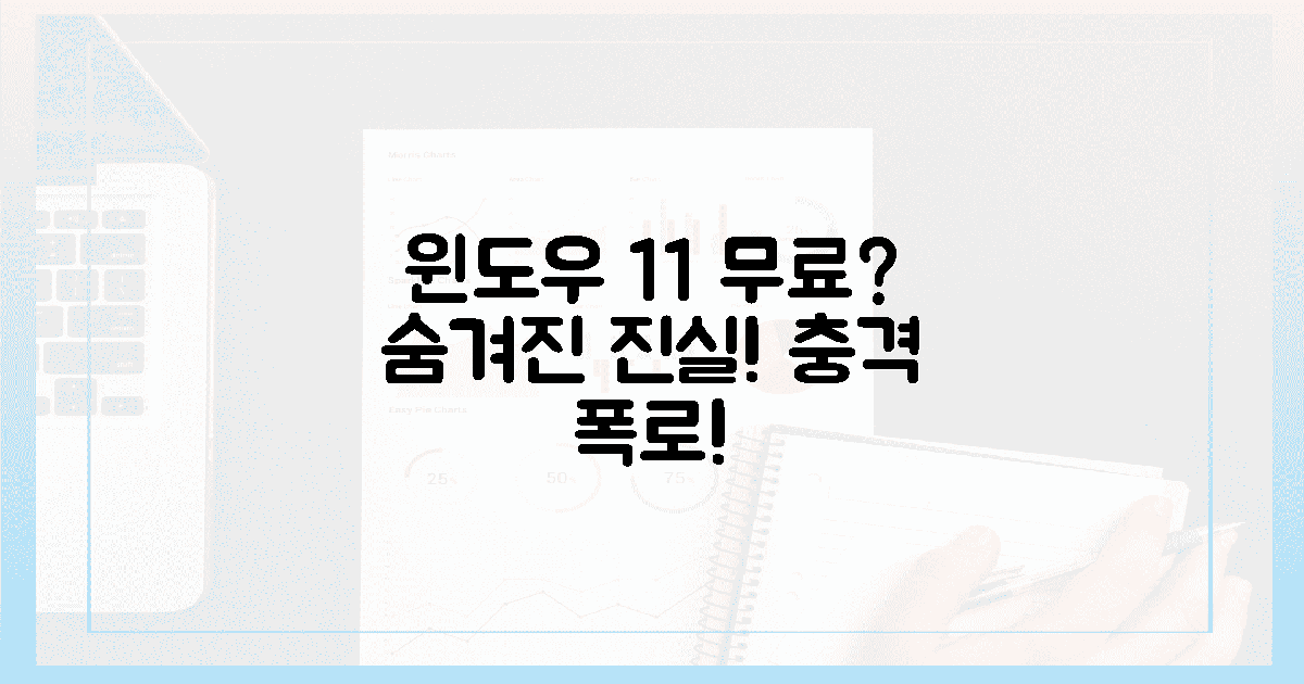 윈도우 11 무료, 그 숨겨진 진실을 파헤치다!