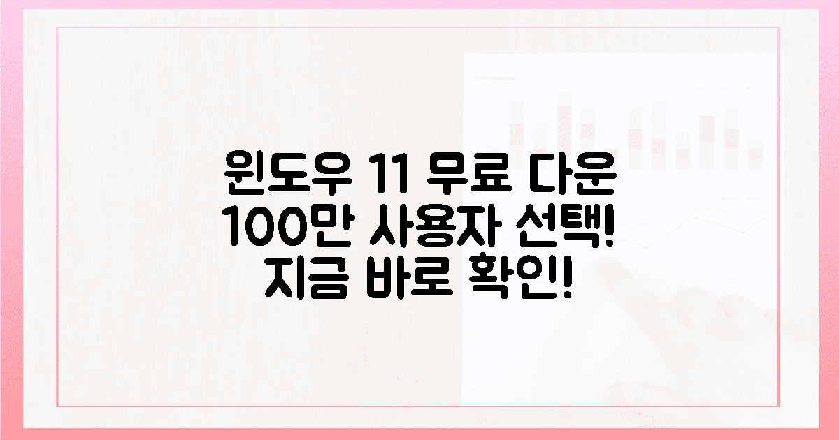 윈도우 11 무료 다운로드, 100만 사용자 선택은?