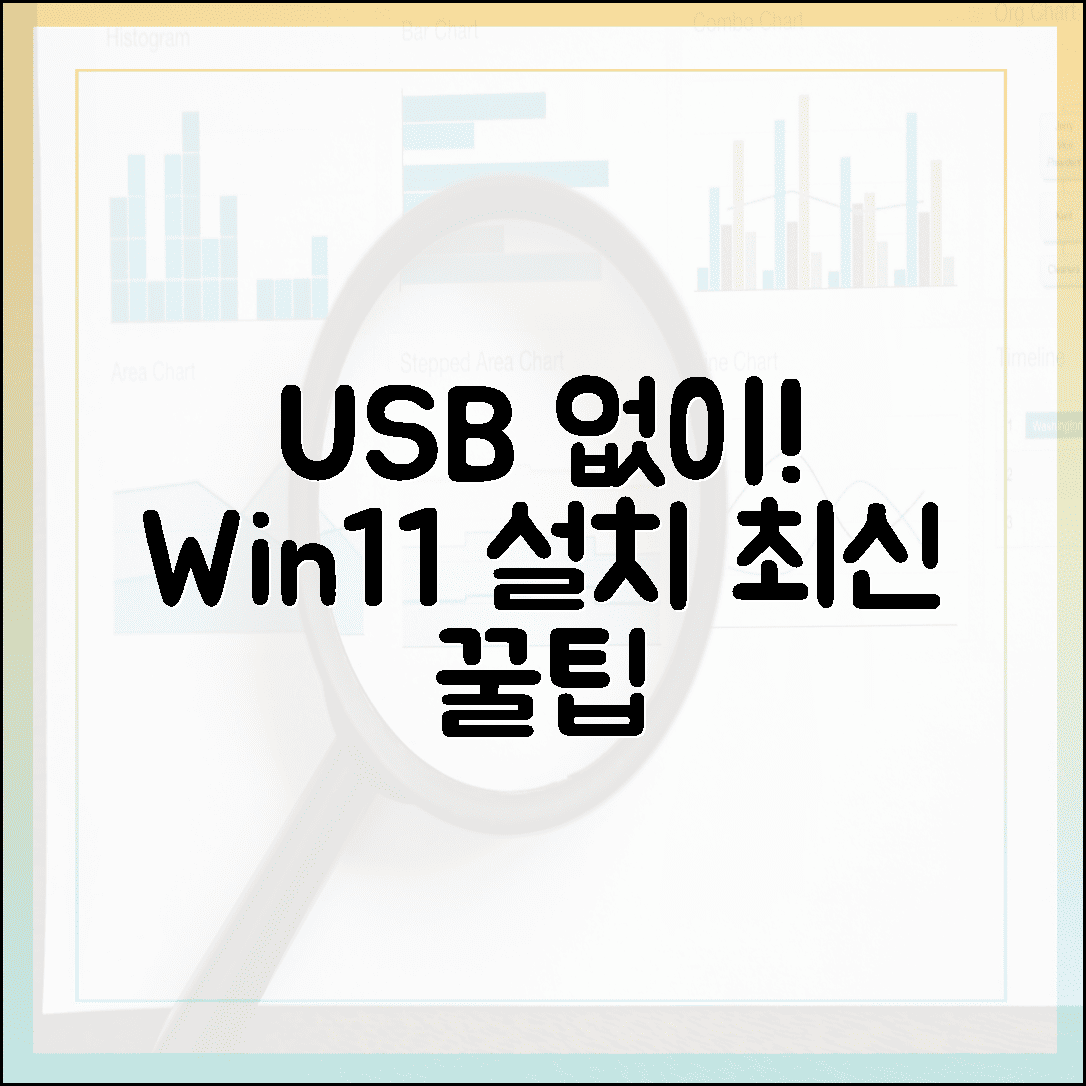윈도우 11 설치 미디어, USB 없이 만드는 최신 팁