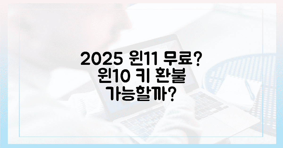 2025년, 윈도우 11 무료 다운로드, 윈도우 10 라이선스 키, 환불 가능성?