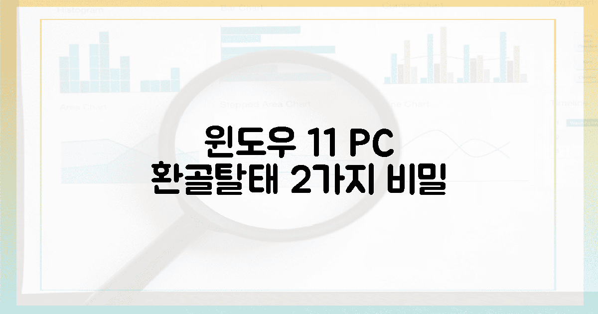 ✨윈도우 11, 당신의 PC를 환골탈태시킬 2가지 비밀