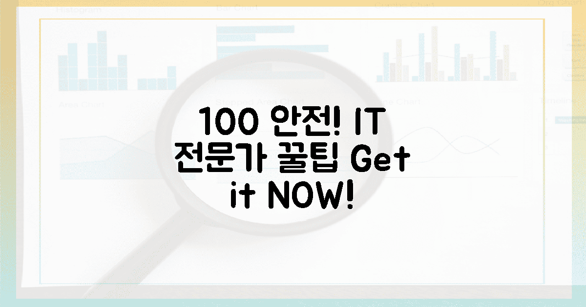 100% 안전! IT 전문가가 검증한 꿀팁 대방출