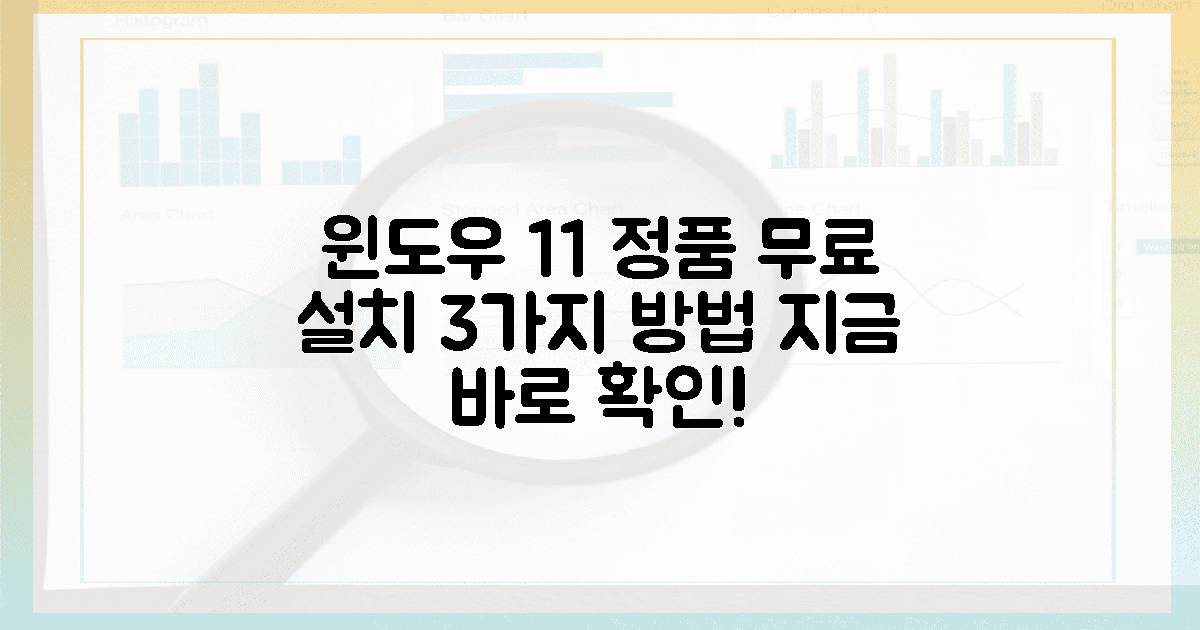 윈도우 11 정품, 3가지 방법으로 무료 설치!