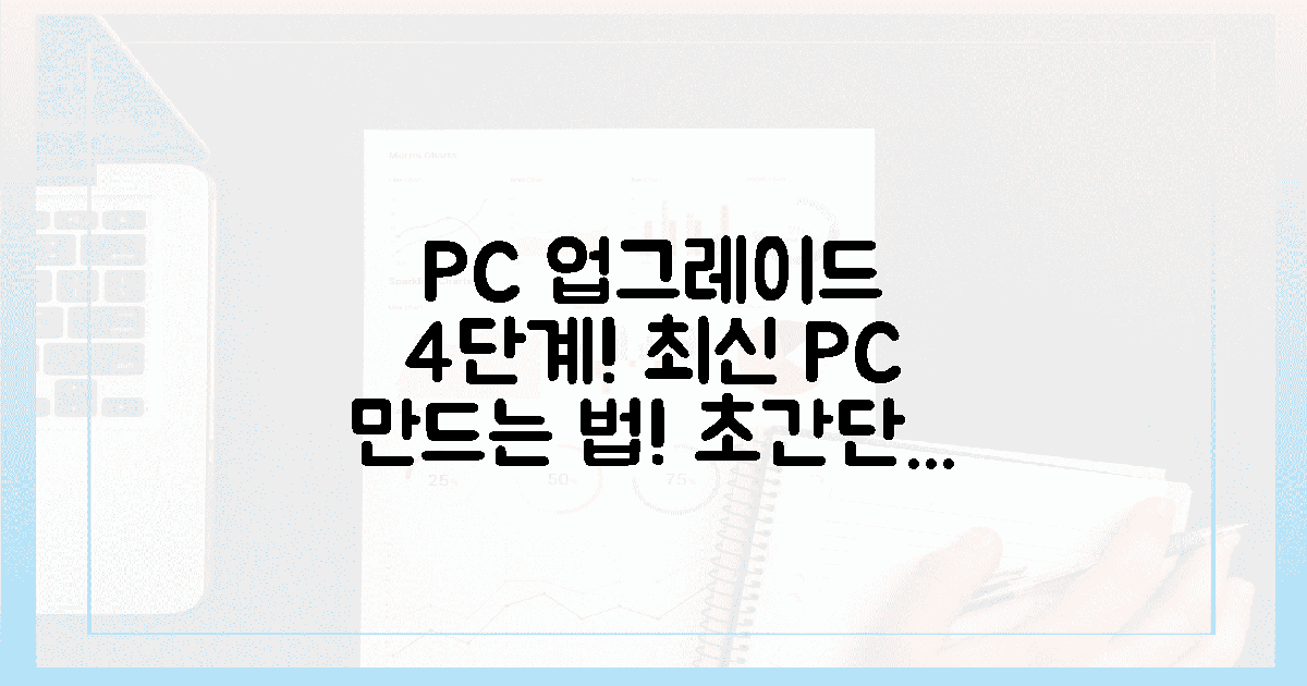 4단계면 끝! 당신의 PC를 최신으로!