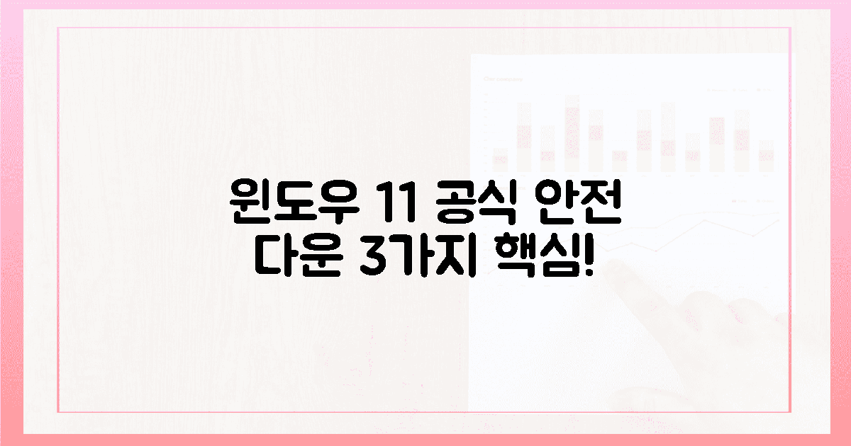 3가지 핵심, 윈도우 11 공식 경로로 안전하게 받으세요!