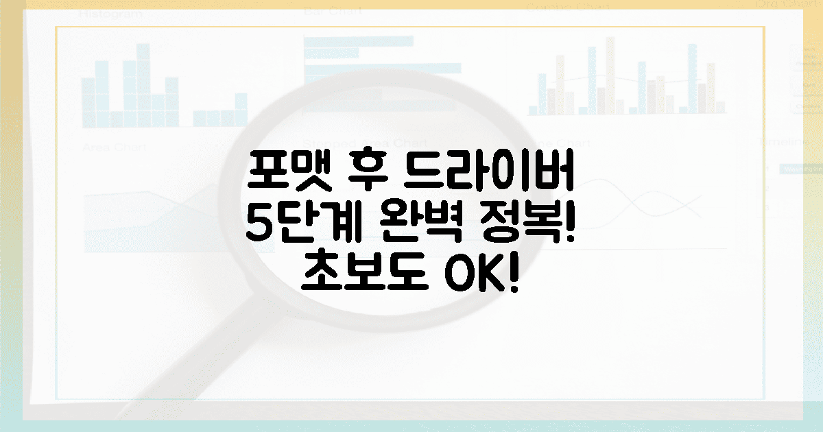 포맷 후 드라이버, 5단계로 완벽 정복!
