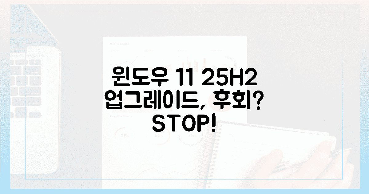 윈도우 11 (25H2) 업그레이드, 후회 없을까?
