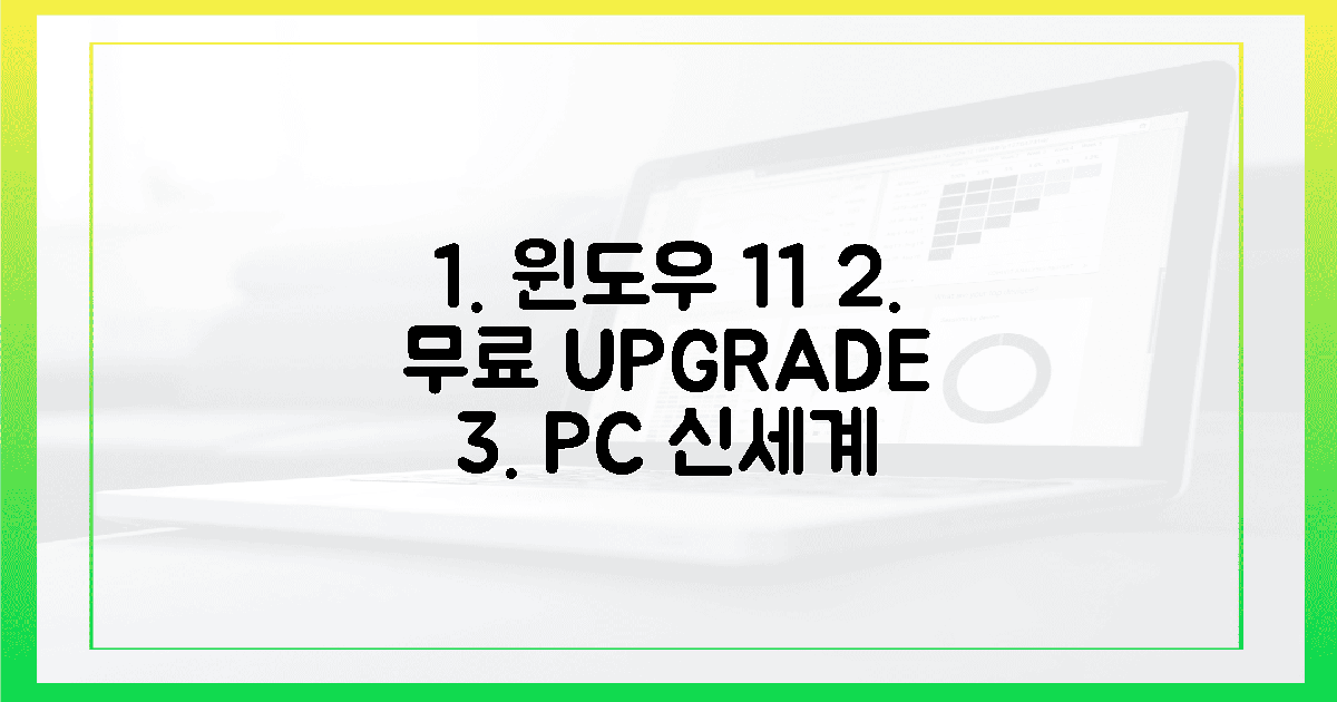 당신의 PC, 윈도우 11 무료 업그레이드로 신세계 경험!