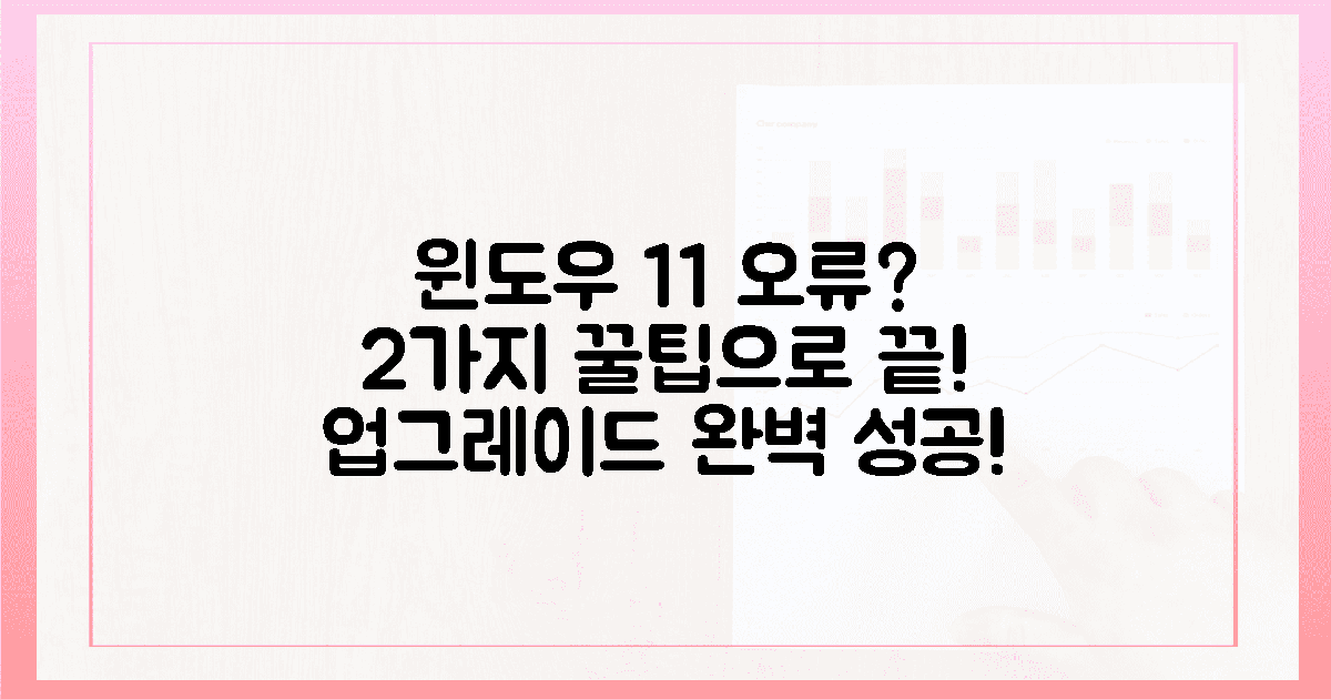 2가지 꿀팁! 윈도우 11 업그레이드, 오류 걱정 끝!