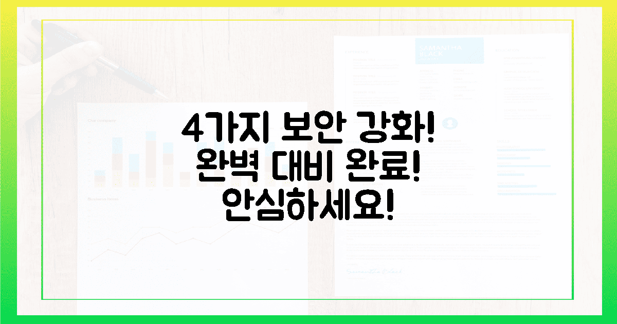 4가지 보안 강화, 완벽 대비!