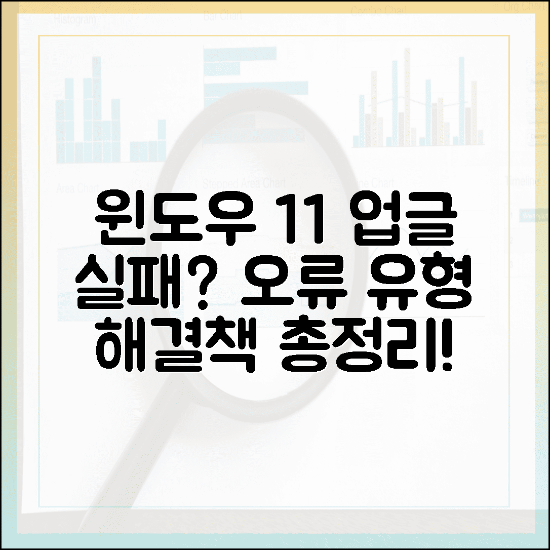 윈도우 11 업그레이드 실패? 일반적인 오류 유형과 해결 방법 총정리