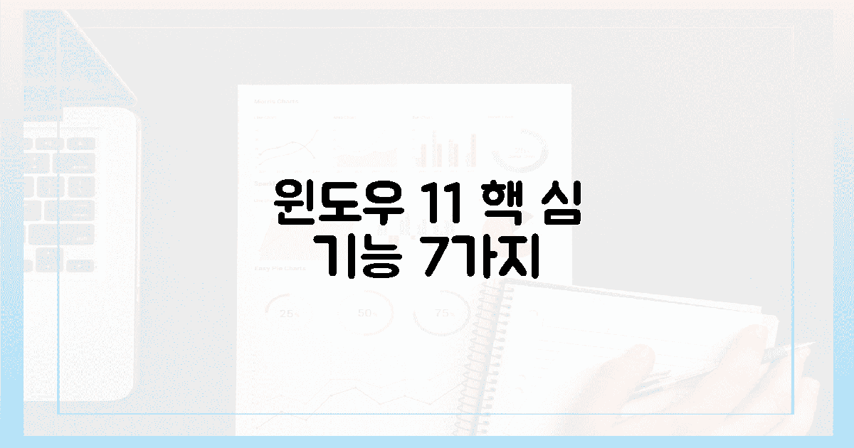 윈도우 11, 7가지 핵심 기능 파헤치기