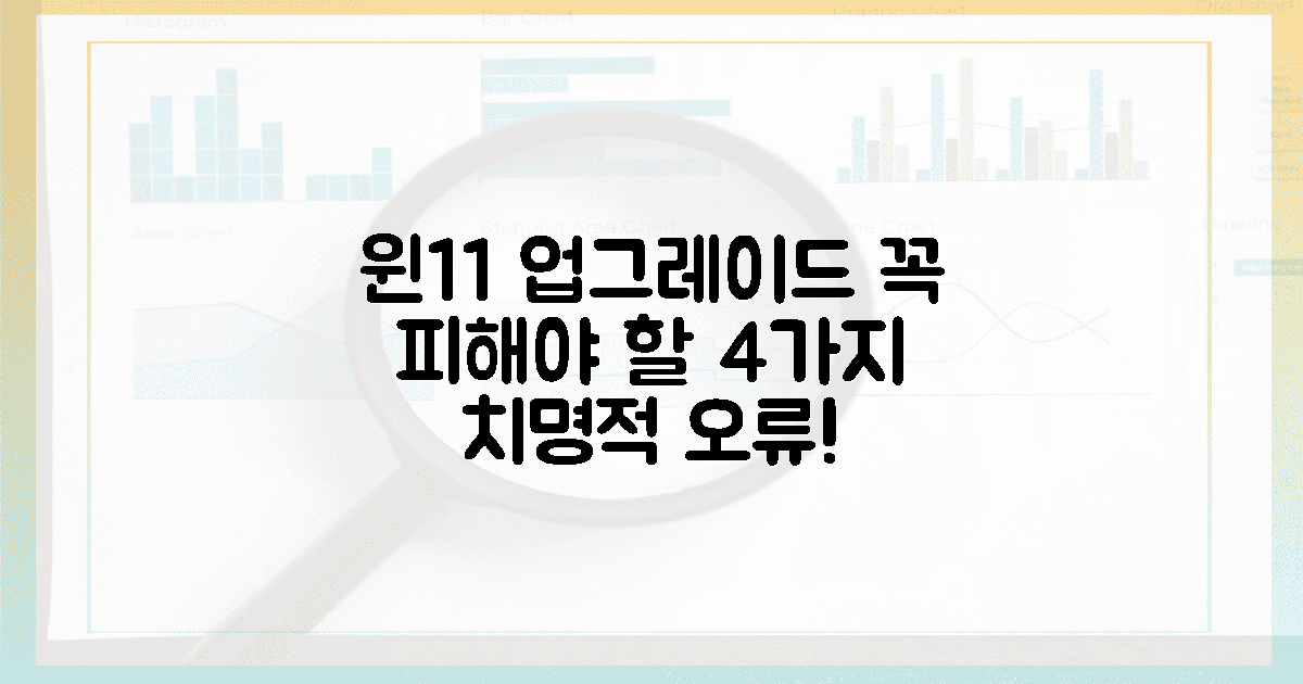 4가지 치명적 오류, 윈11 업그레이드 전 필독!