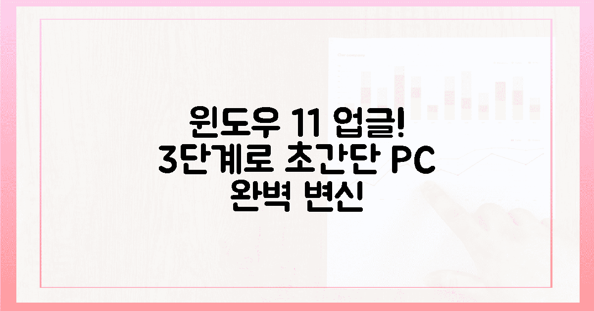 3단계 만에, 당신의 PC를 윈도우 11로 업그레이드하세요!