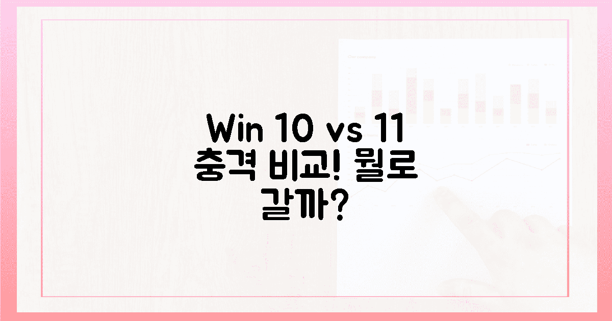 윈도우 10, 11의 충격 비교!