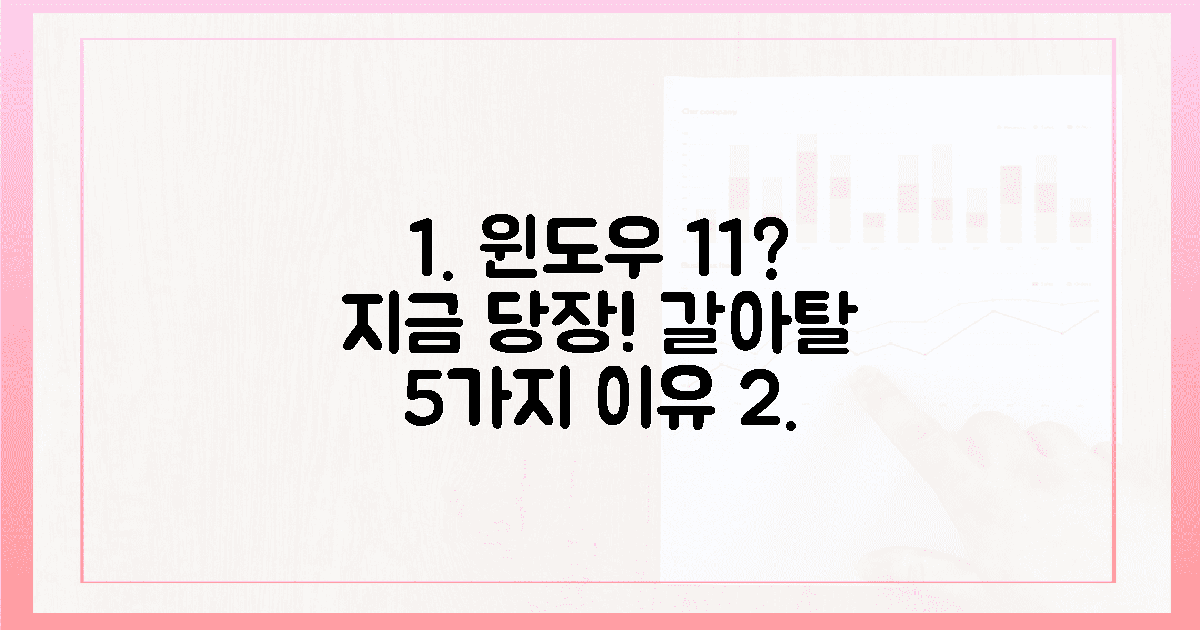 5가지 이유, 윈도우 11로 갈아탈 시간!