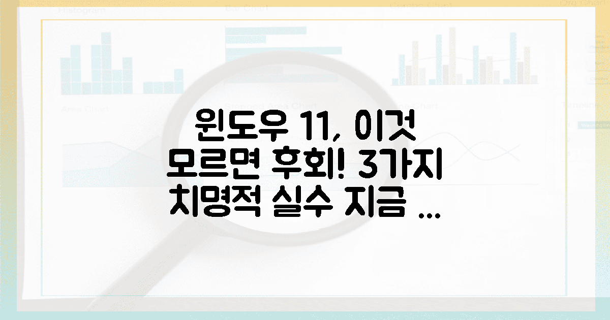 윈도우 11, 이것 모르고 쓰면 후회! 3가지 치명적 실수