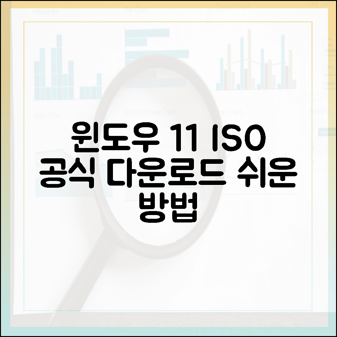 윈도우 11 ISO 파일, 공식 홈페이지에서 직접 다운로드하는 단계별 방법
