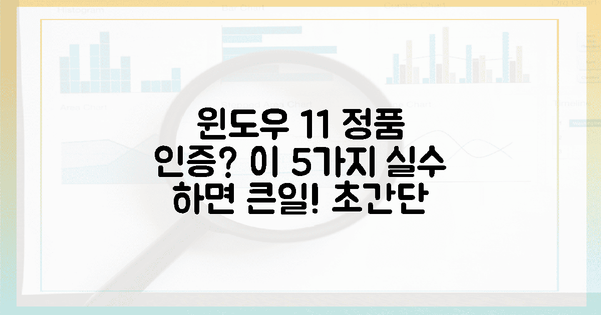 윈도우 11 정품 인증, 5가지 실수 조심!