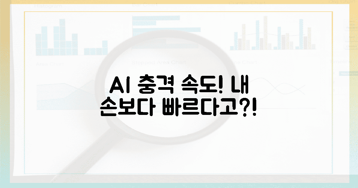 충격! AI가 내 손보다 빠르다니?