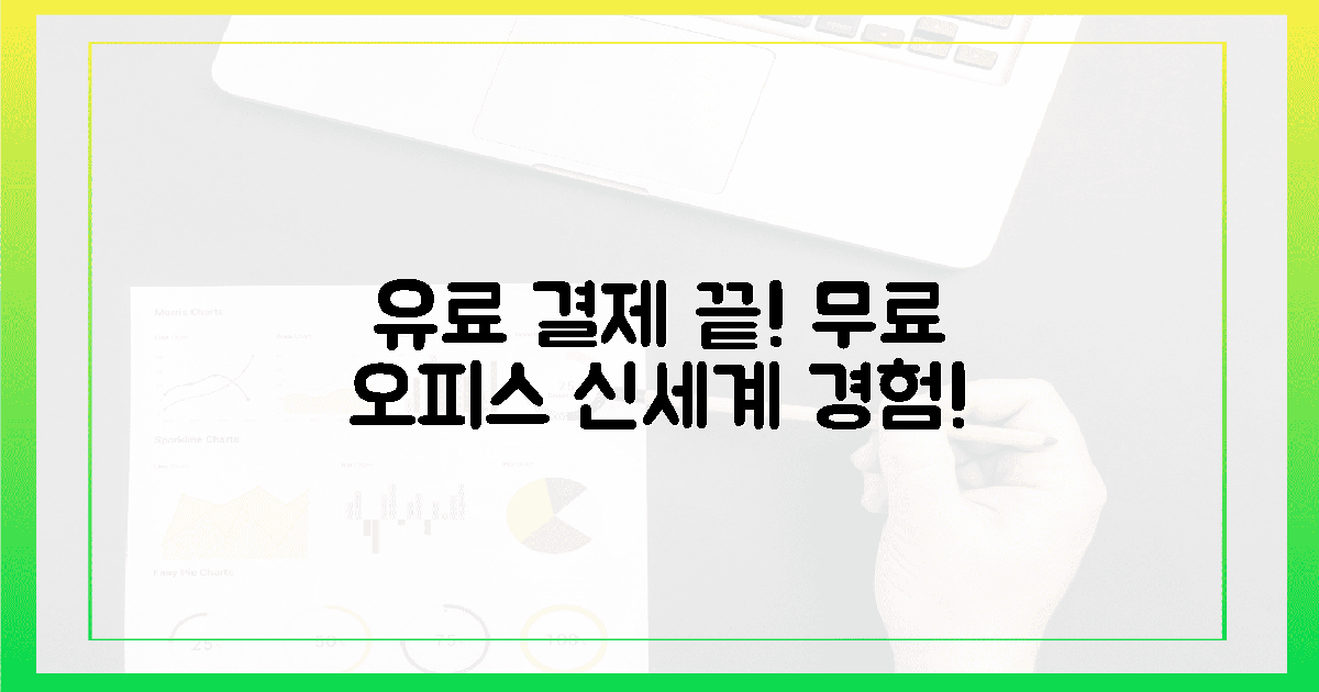 유료 결제는 이제 그만! 당신의 오피스 신세계