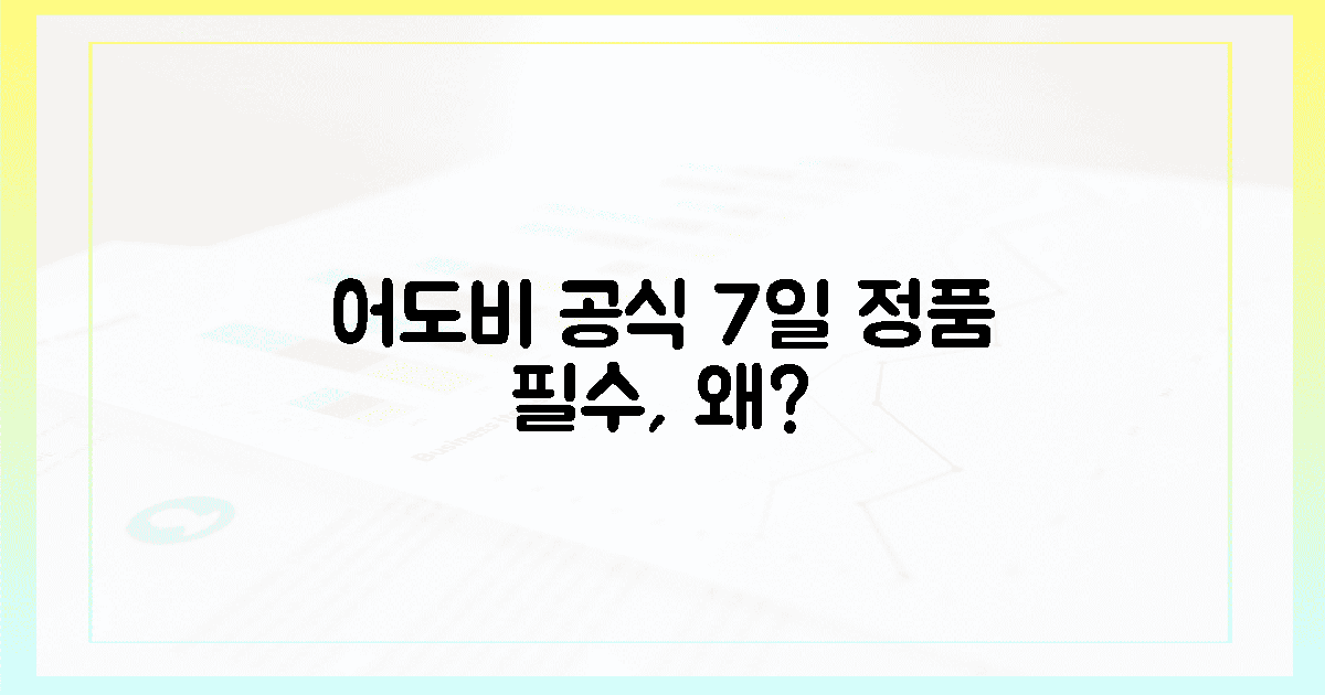 어도비 공식 7일: 안전한 정품 체험 왜 필수?