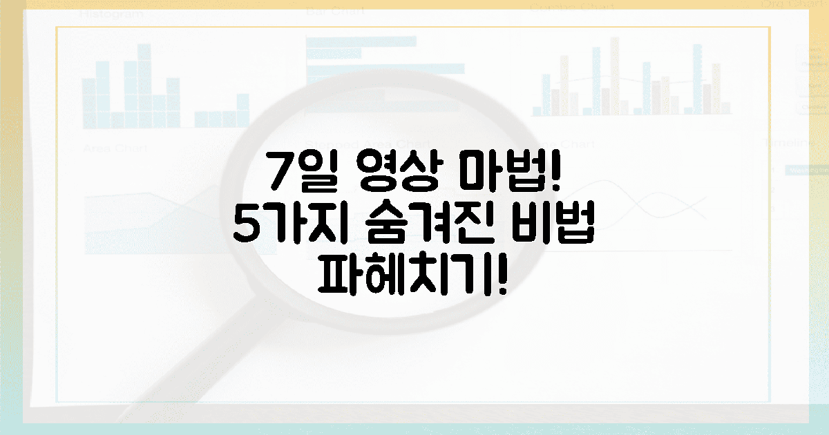 7일간의 영상 마법: 숨겨진 기능 5가지 파헤치기!