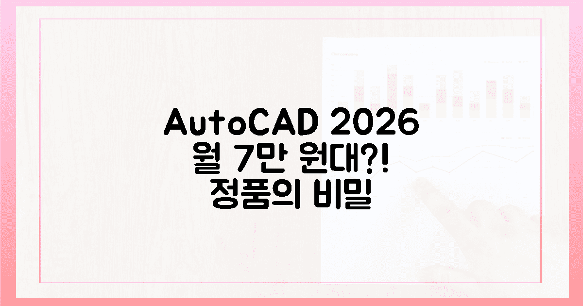 월 7만 원대, AutoCAD 2026 정품의 놀라운 비밀
