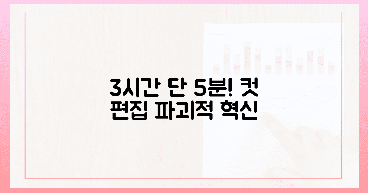 3시간을 5분으로 단축할, 컷 편집의 파괴적 혁신