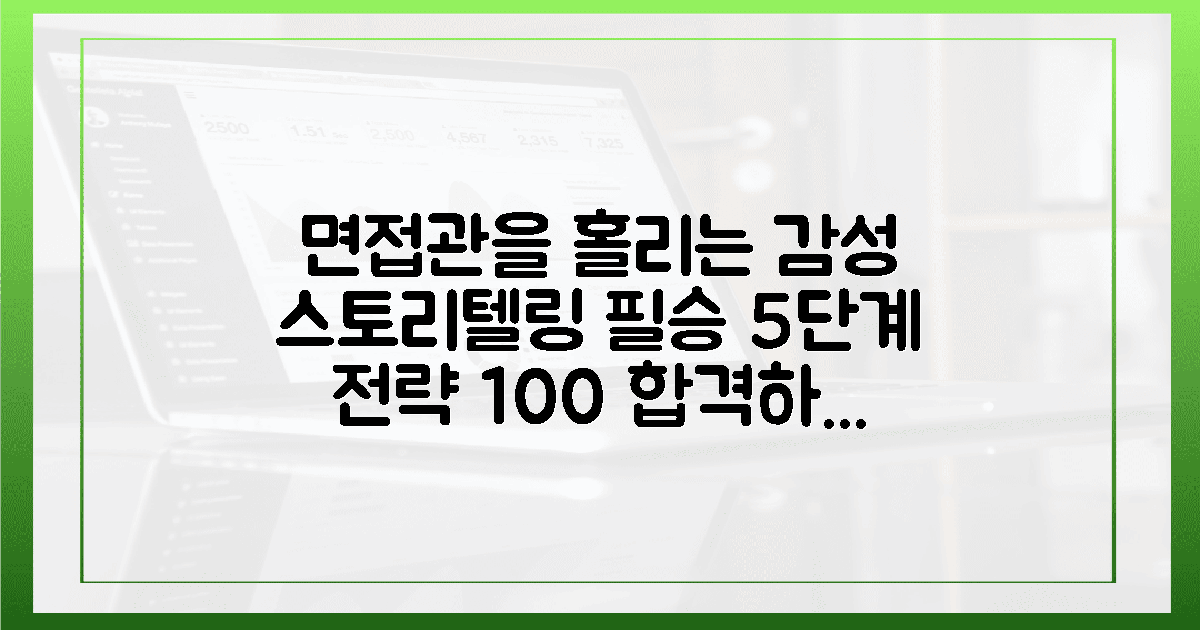 면접관을 홀리는 5단계 감성 스토리텔링 전략