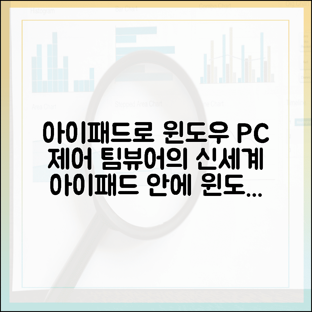 아이패드로 윈도우 PC 완벽 제어, 팀뷰어 모바일 원격이 가져온 놀라운 변화