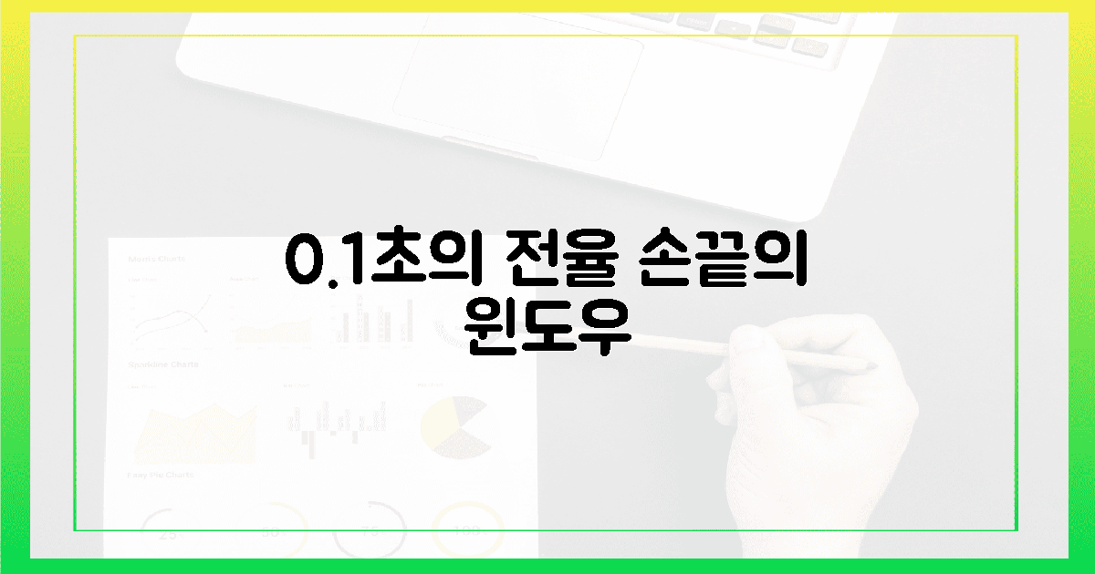 0.1초의 전율, 손끝에 스미는 윈도우