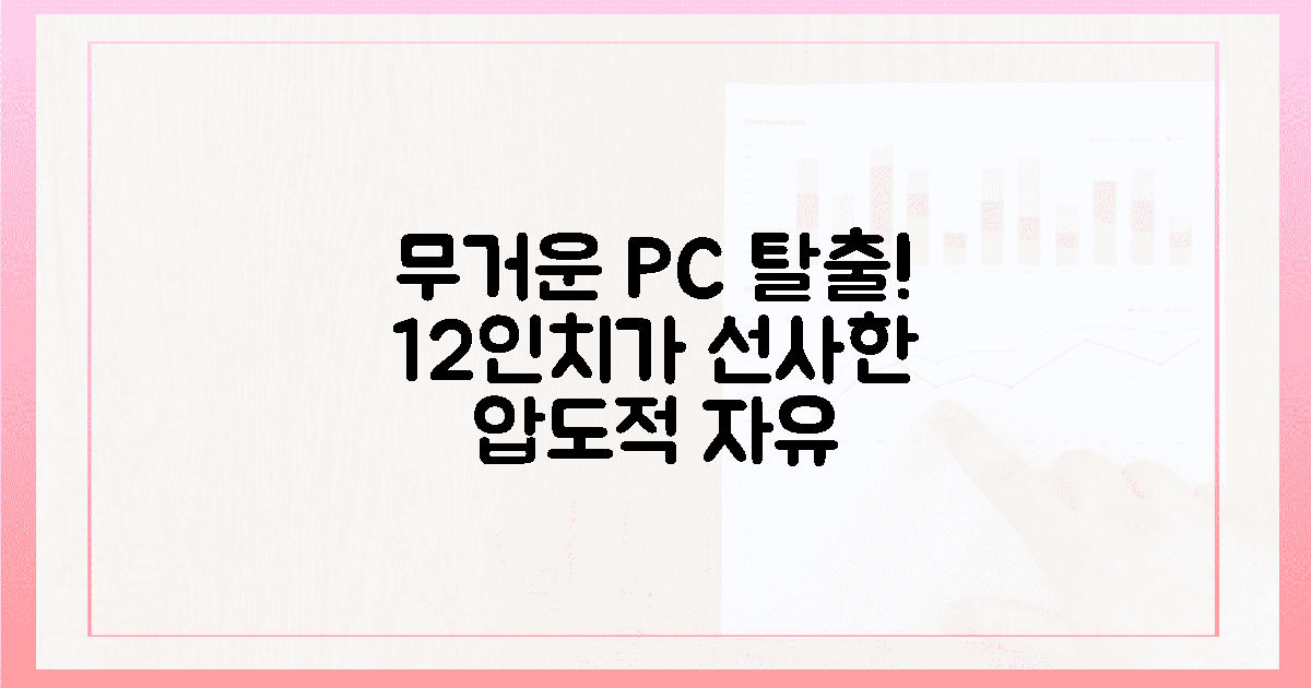 무거운 PC는 안녕, 12인치가 준 자유