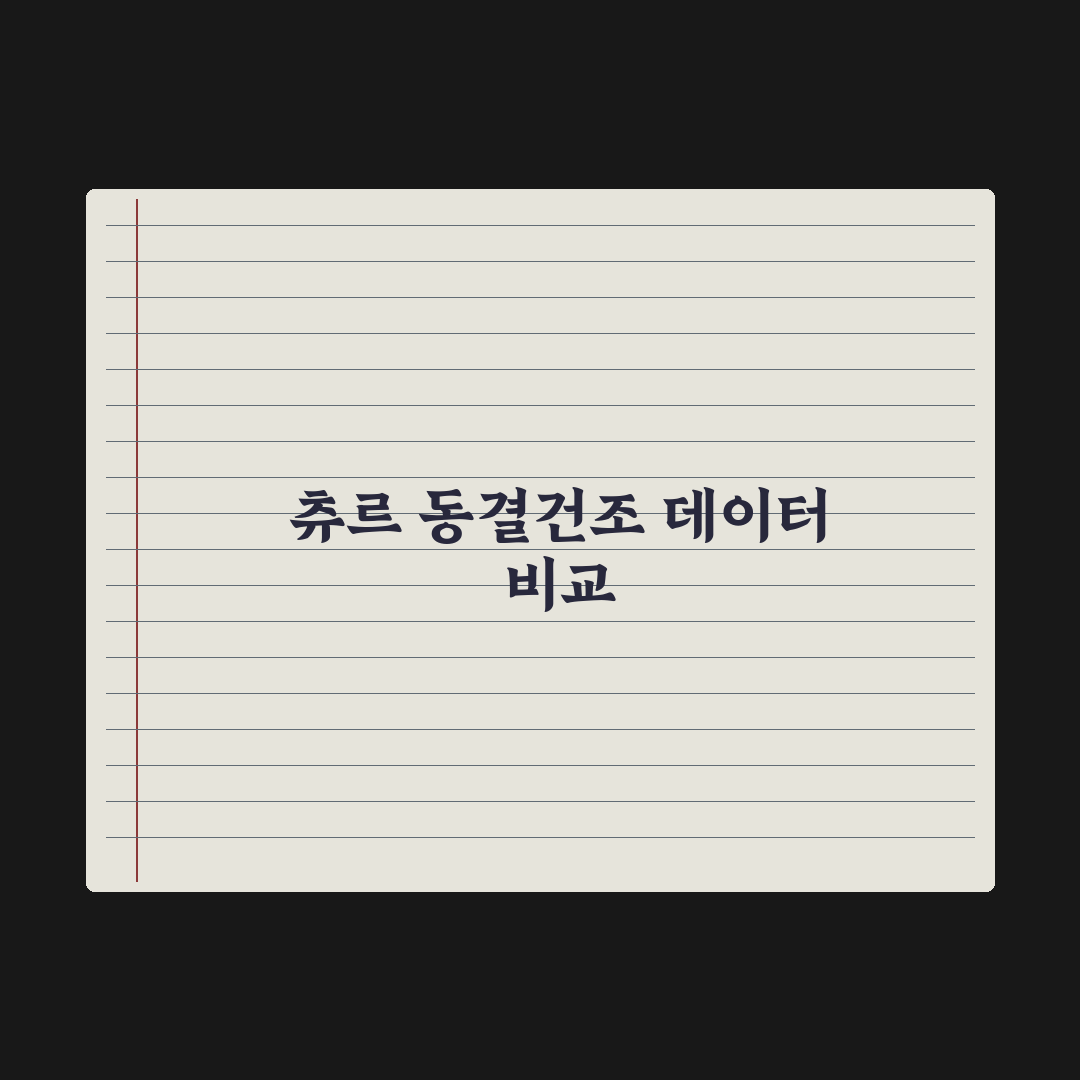 고양이 간식 추천 - 츄르·동결건조 비교 완벽가이드: 전문가가 검증한 5가지 핵심 지표